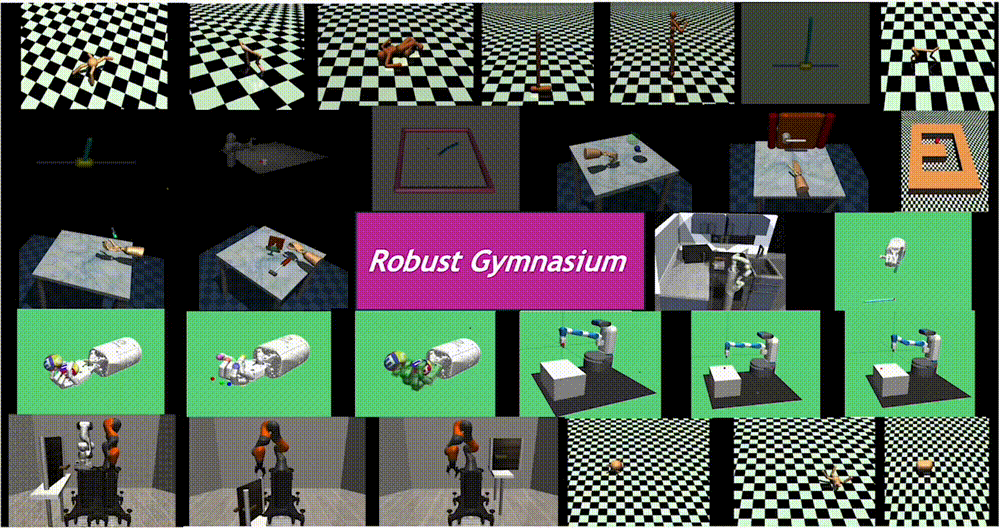 Robust Gymnasium overview